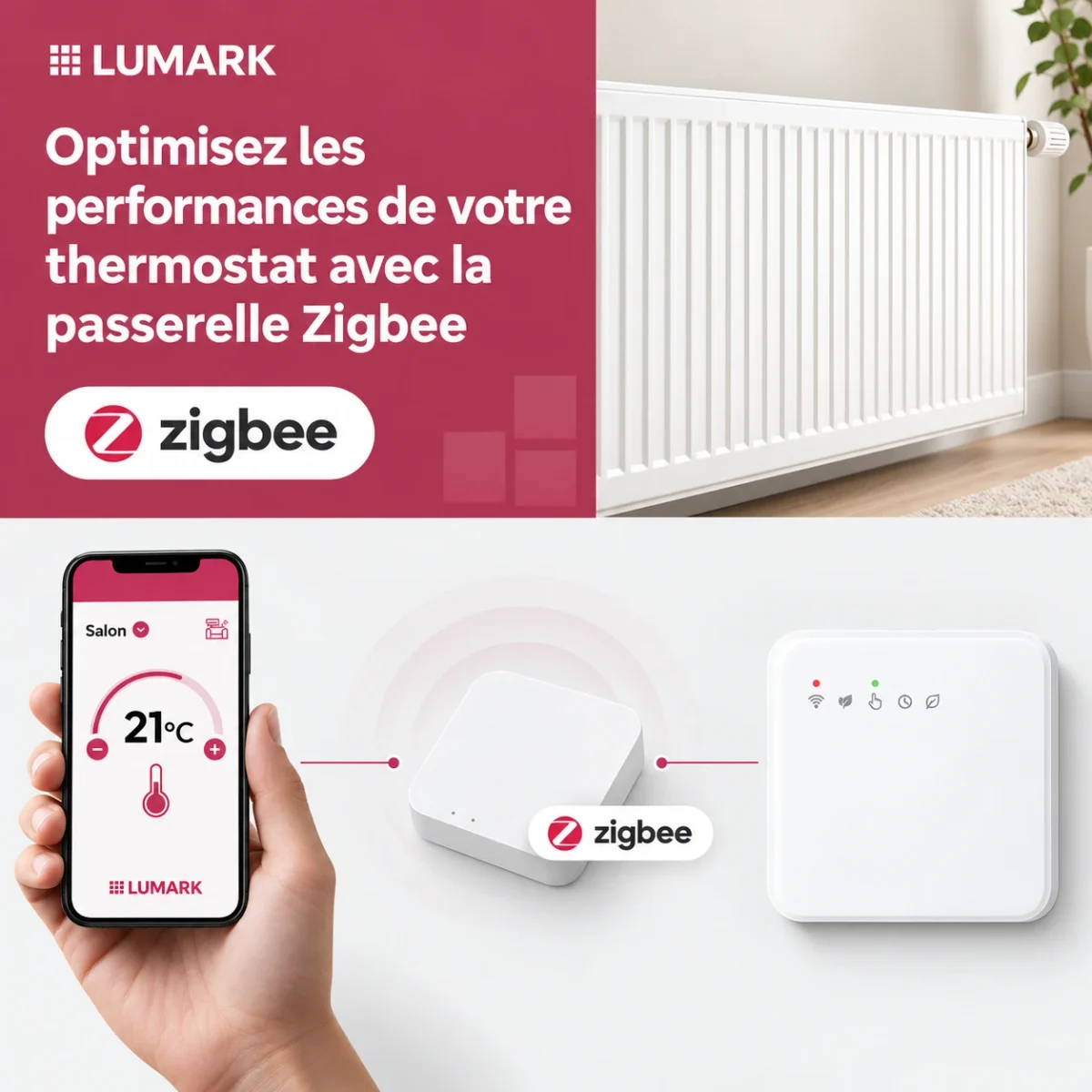 Optimisez les performances de votre thermostat avec la passerelle Zigbee : application, passerelle et thermostat